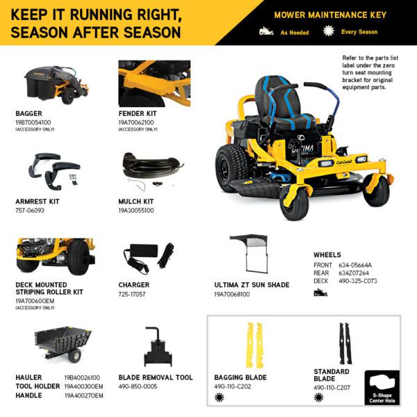 Cub Cadet Electric ZT1 42E Zero Turn Timberstar Tractor